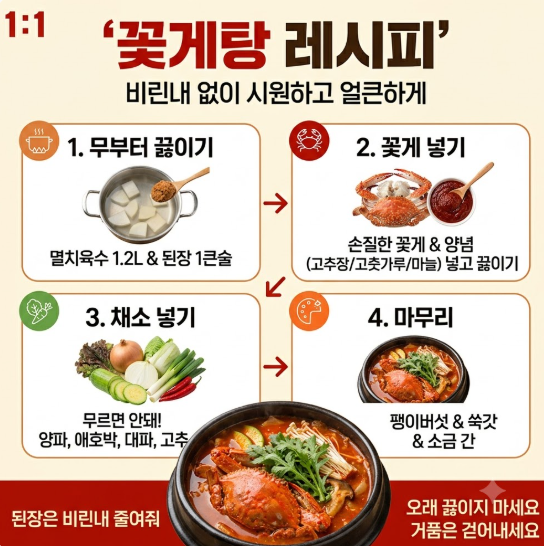 꽃게탕 레시피, 비린내 없이 시원하고 얼큰하게 끓이는 법