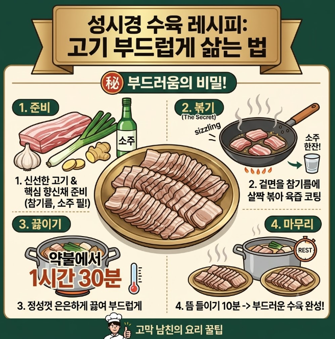 성시경 수육 레시피, 고기 부드럽게 삶는법은 따로 있었다