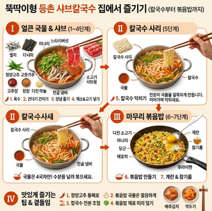뚝딱이형 등촌 샤브칼국수 레시피, 칼국수부터 볶음밥까지 집에서 즐기기