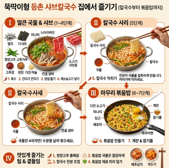 뚝딱이형 등촌 샤브칼국수 레시피, 칼국수부터 볶음밥까지 집에서 즐기기