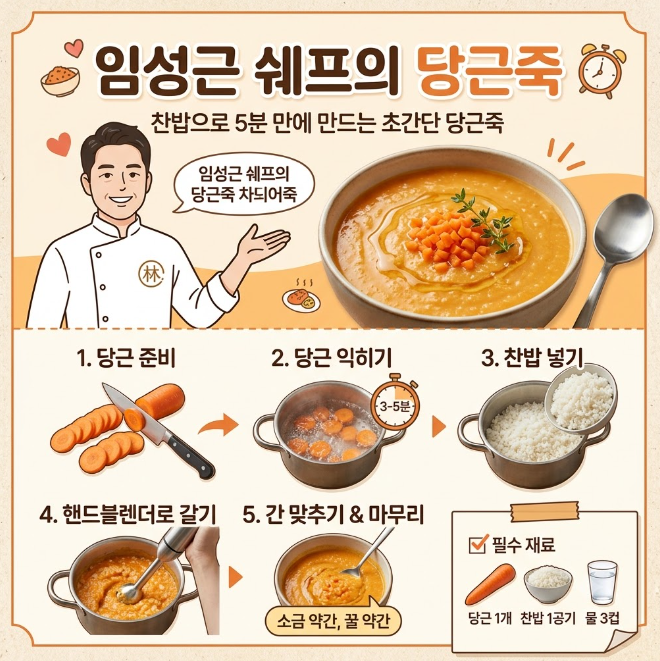 임성근 당근죽 레시피, 찬밥으로 5분 만에 만드는 초간단 당근죽